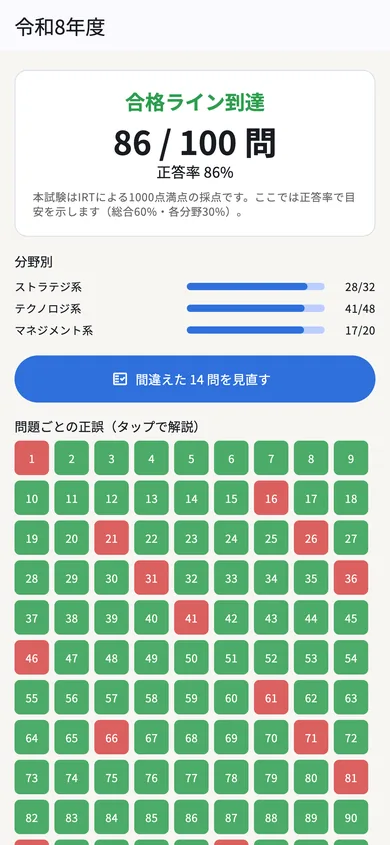 ITパスポート 過去問ぽちぽち「本番形式の模試」の画面