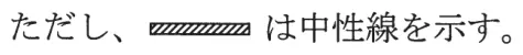 平成21年度上期 問25 図1