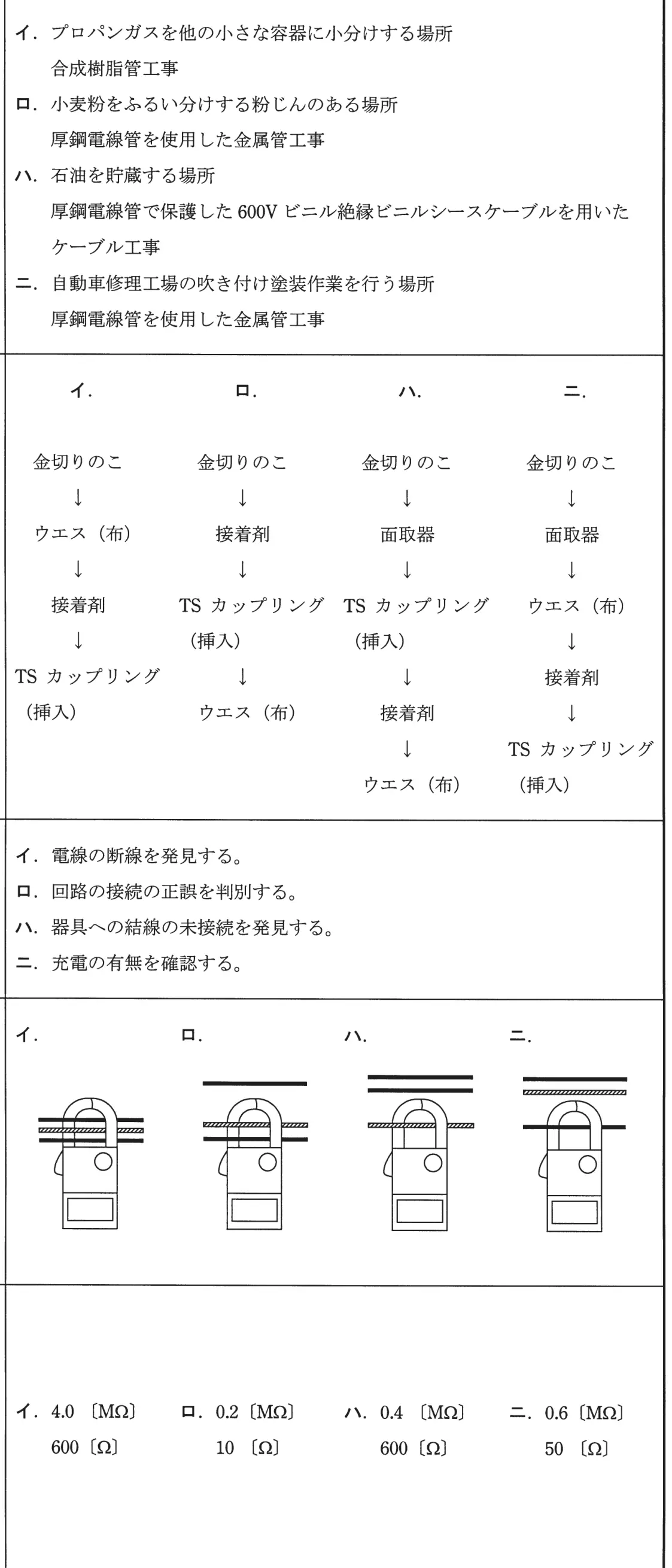 平成21年度上期 問25 選択肢の図