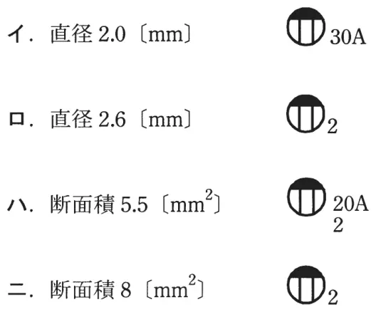 平成22年度上期 問8 選択肢の図