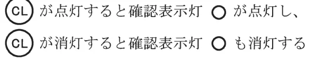 平成22年度上期 問9 図1