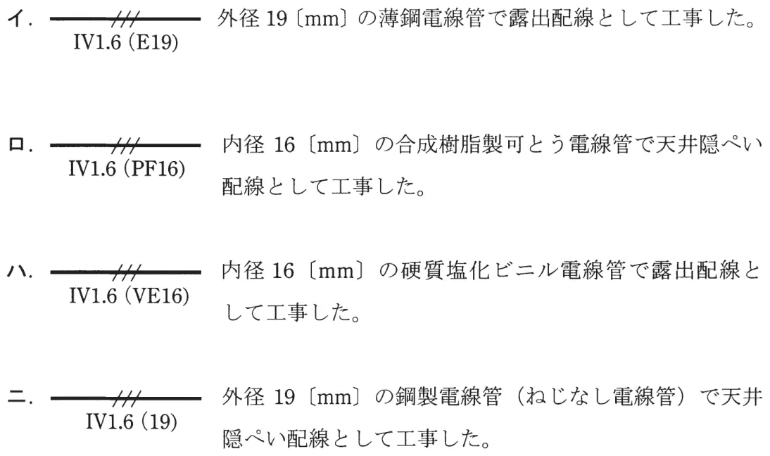 平成22年度上期 問23 選択肢の図