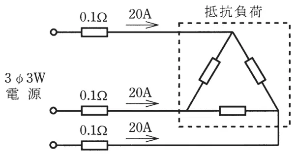 平成23年度上期 問8 図1