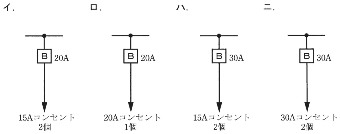 平成23年度上期 問10 選択肢の図