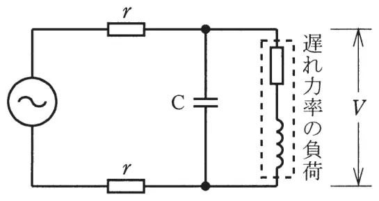 平成23年度下期 問4 図1