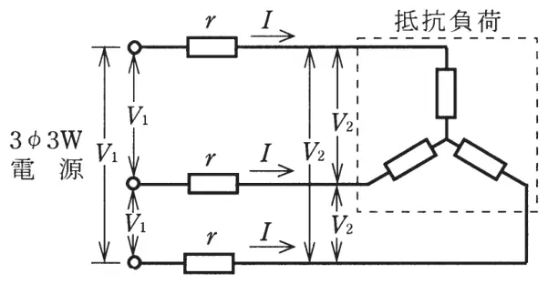 平成23年度下期 問8 図1