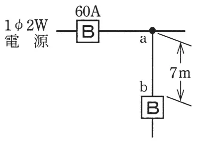 平成24年度上期 問9 図1