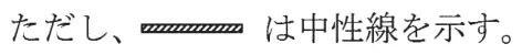 平成24年度上期 問25 図1