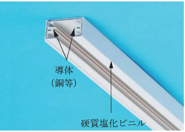 平成25年度上期 問17 図1