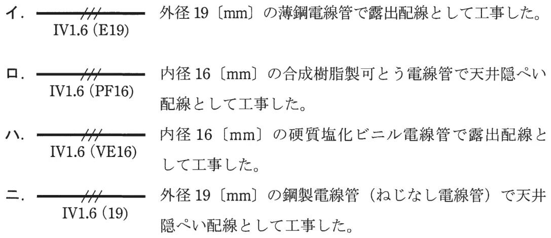 平成25年度上期 問21 選択肢の図