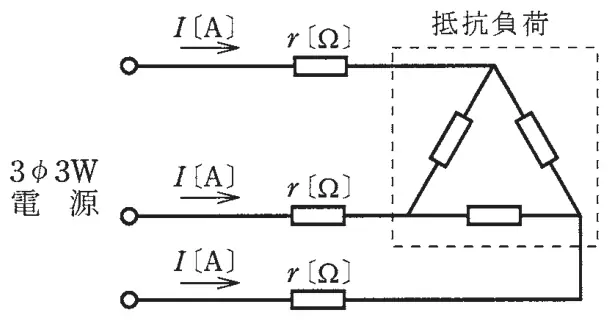 平成25年度下期 問7 図1