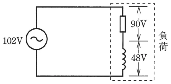 平成26年度上期 問3 図1
