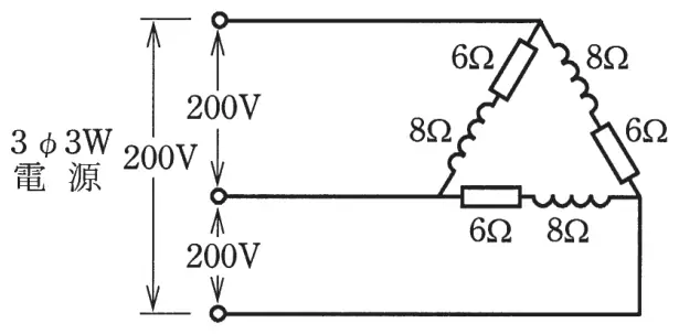 平成26年度上期 問5 図1