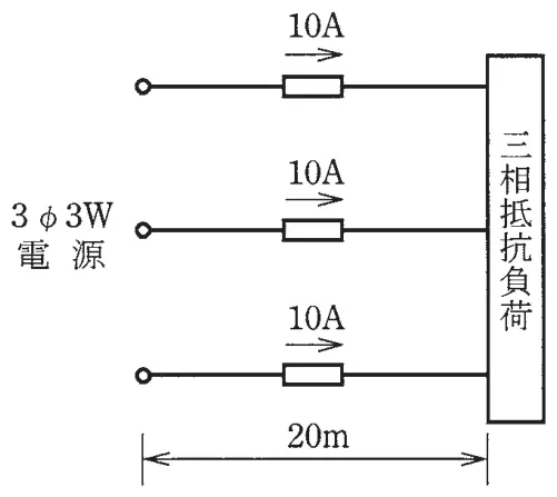 平成26年度下期 問7 図1