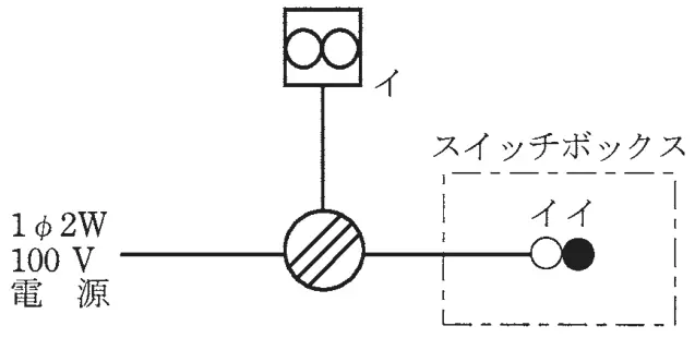 平成27年度上期 問23 図1