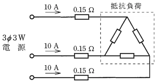 平成28年度下期 問8 図1