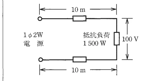 平成29年度上期 問6 図1