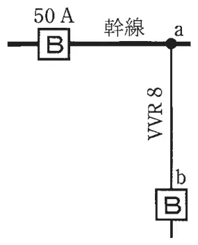 平成29年度上期 問10 図1
