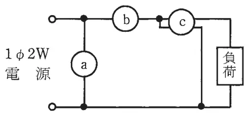 平成29年度上期 問27 図1