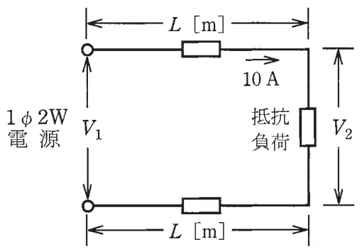 平成29年度下期 問6 図1