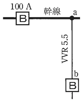 平成29年度下期 問10 図1