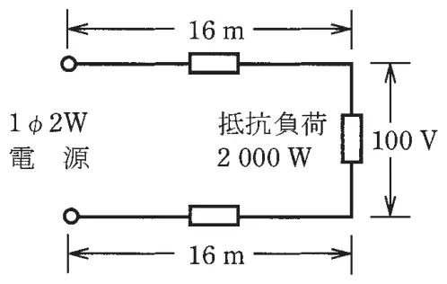 平成30年度上期 問6 図1