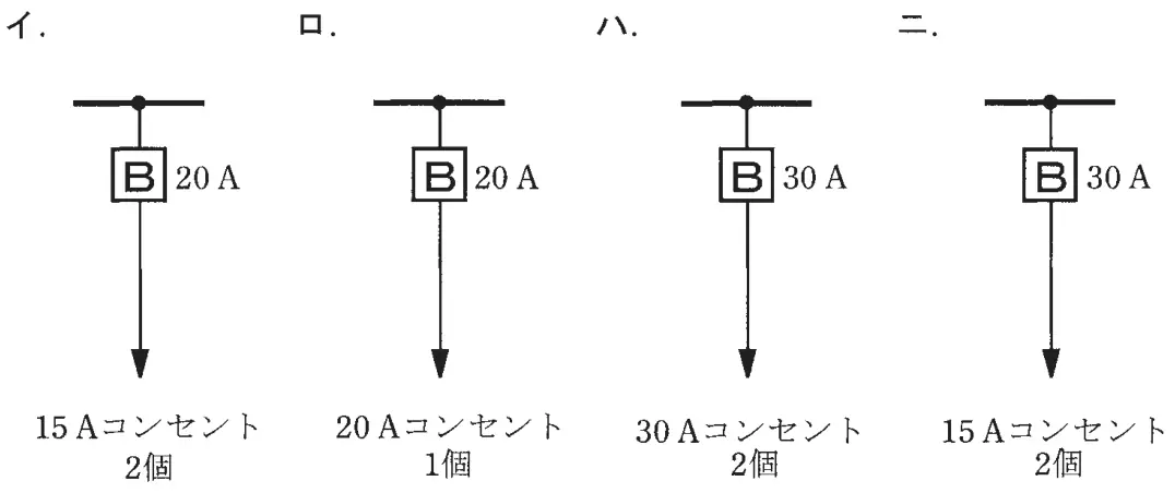 平成30年度上期 問10 選択肢の図