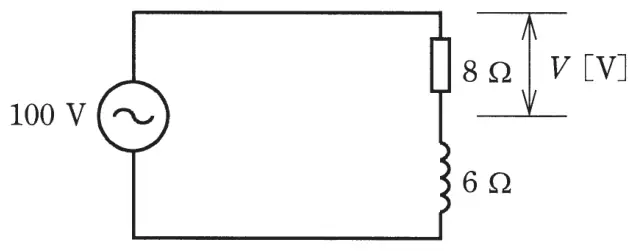 令和元年度上期 問4 図1