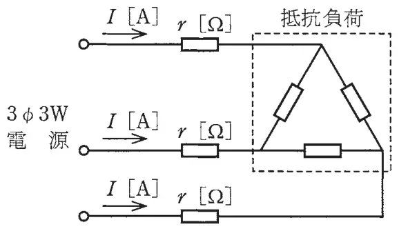 令和2年度下期午前 問6 図1