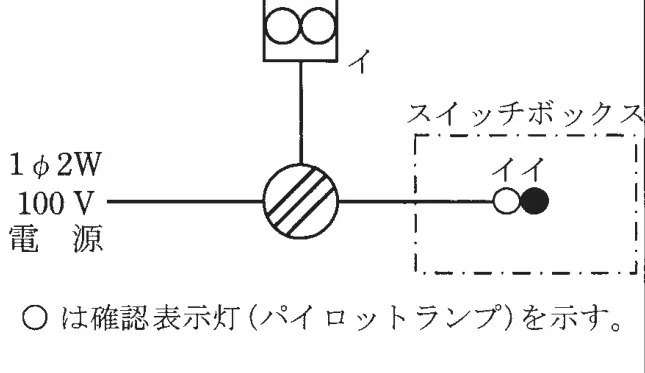 令和3年度上期午後 問21 図1