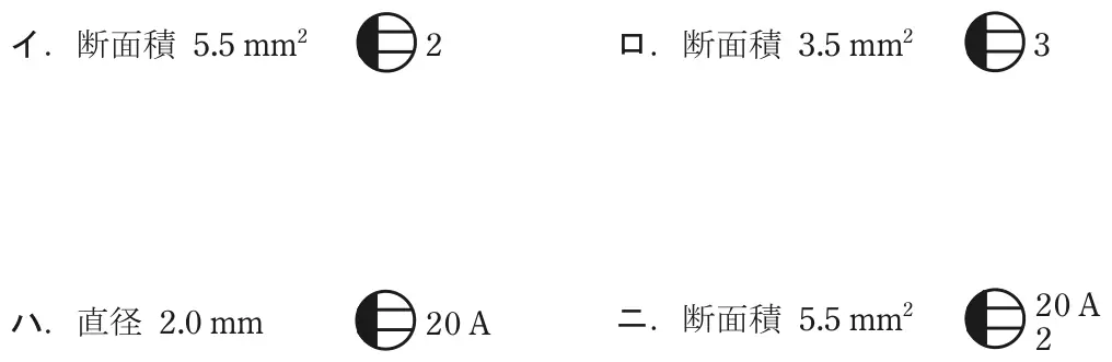 令和4年度上期午前 問10 選択肢の図