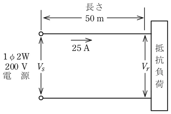 令和4年度下期午前 問6 図1