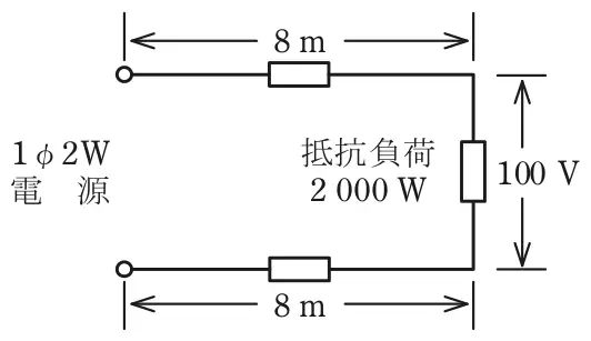 令和4年度下期午後 問6 図1