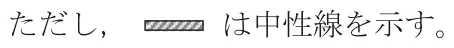 令和4年度下期午後 問27 図1