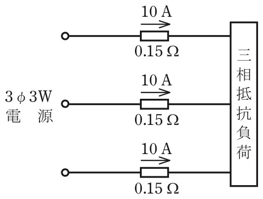 令和5年度上期午前 問6 図1