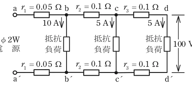 令和5年度上期午後 問6 図1