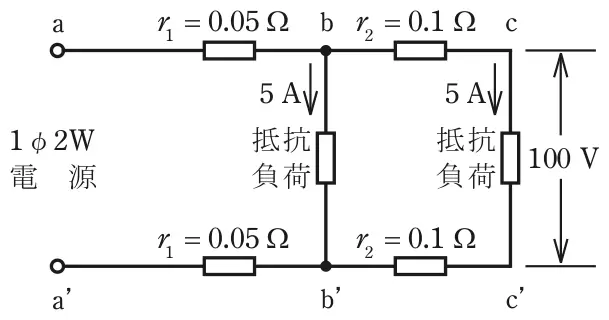 令和5年度下期午前 問6 図1