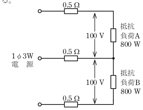 令和5年度下期午前 問7 図1