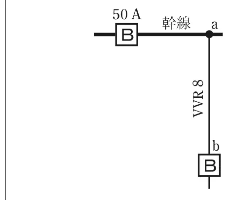 令和5年度下期午前 問9 図1