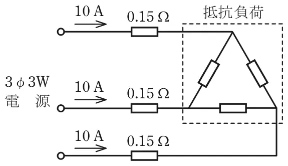令和5年度下期午後 問6 図1