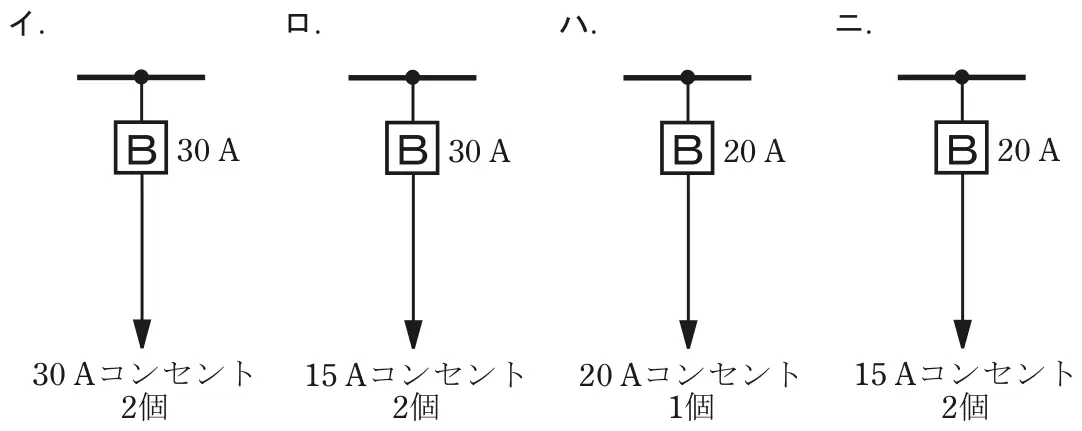 令和5年度下期午後 問10 選択肢の図
