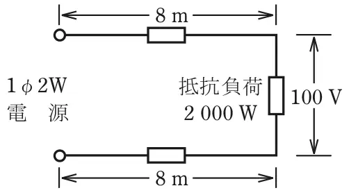 令和6年度上期 問6 図1