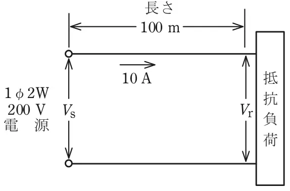 令和7年度上期 問6 図1