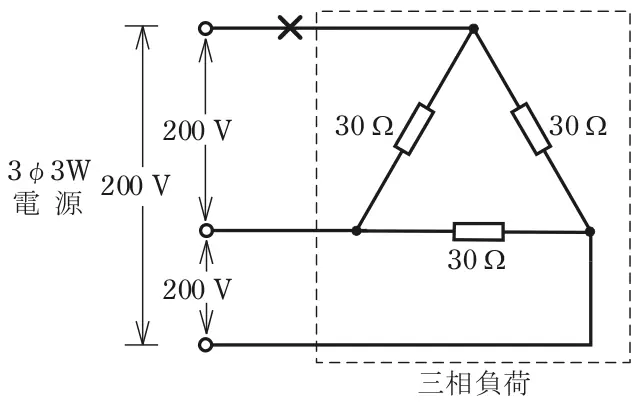 令和7年度下期 問6 図1