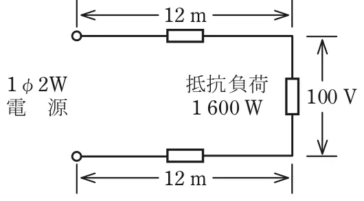 令和8年度上期 問6 図1