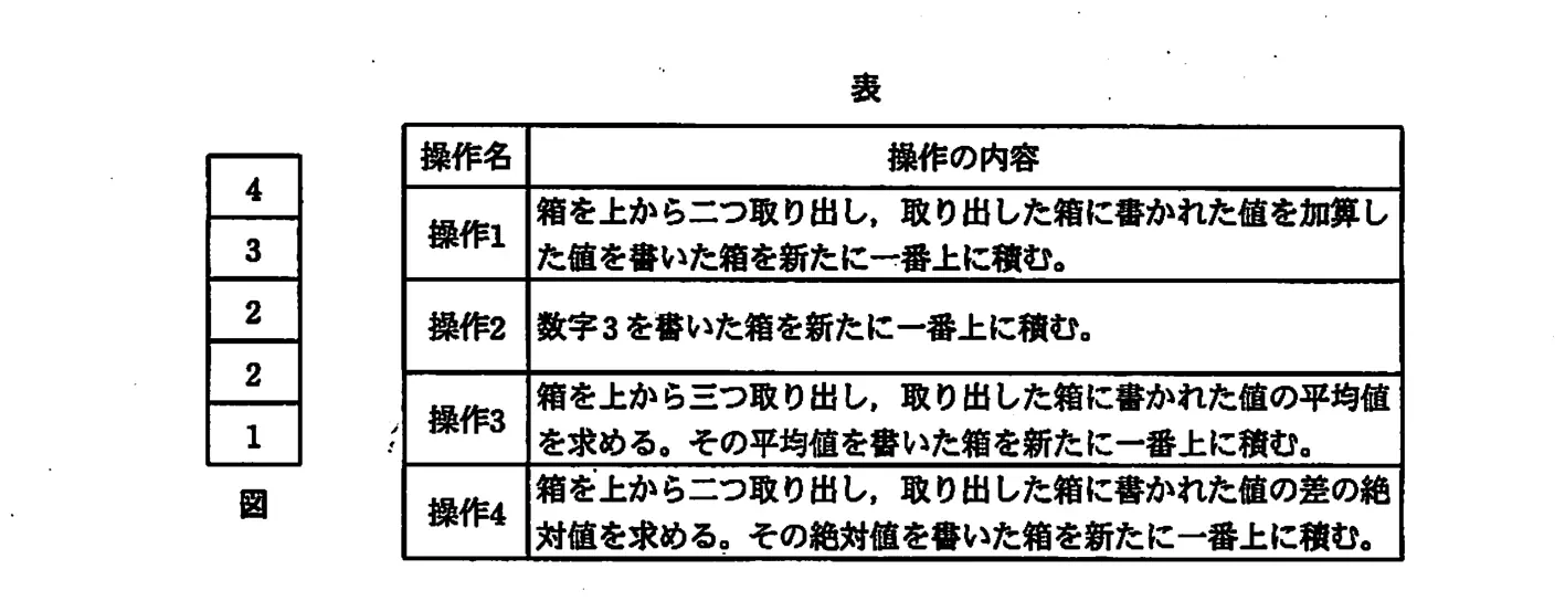 平成21年度秋期 問54 図1