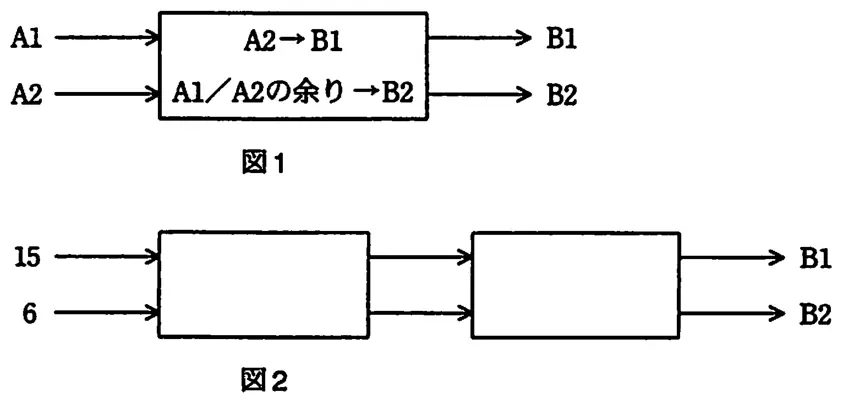 平成21年度春期 問72 図1