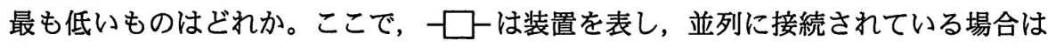 平成23年度特別 問70 図1