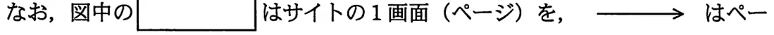 平成23年度特別 問99 図1