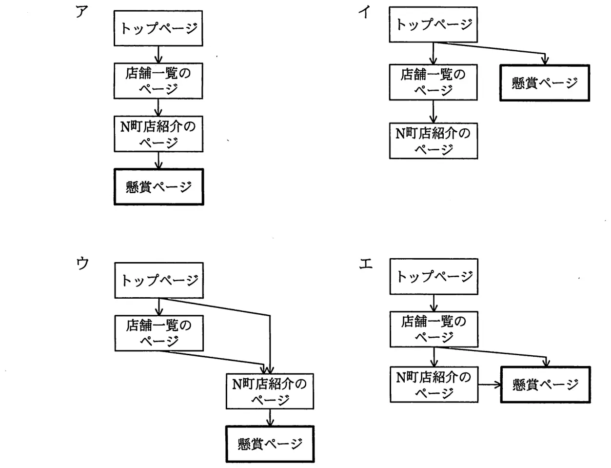 平成23年度特別 問99 選択肢の図